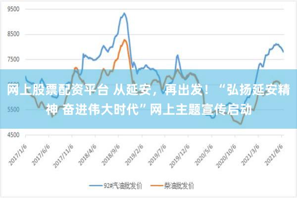 网上股票配资平台 从延安，再出发！“弘扬延安精神 奋进伟大时代”网上主题宣传启动