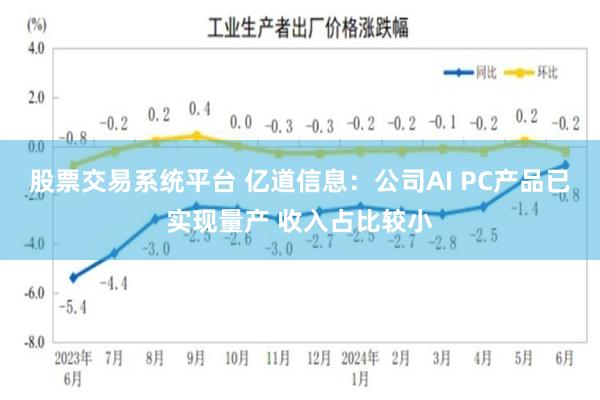 股票交易系统平台 亿道信息：公司AI PC产品已实现量产 收入占比较小