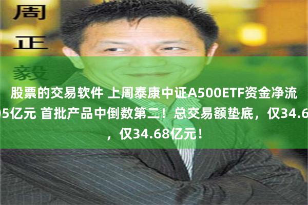 股票的交易软件 上周泰康中证A500ETF资金净流入16.05亿元 首批产品中倒数第二！总交易额垫底，仅34.68亿元！