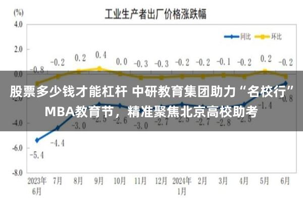 股票多少钱才能杠杆 中研教育集团助力“名校行”MBA教育节，精准聚焦北京高校助考