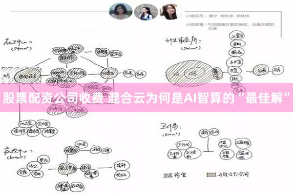 股票配资公司收费 混合云为何是AI智算的“最佳解”