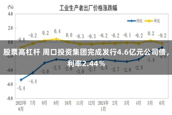 股票高杠杆 周口投资集团完成发行4.6亿元公司债，利率2.44％